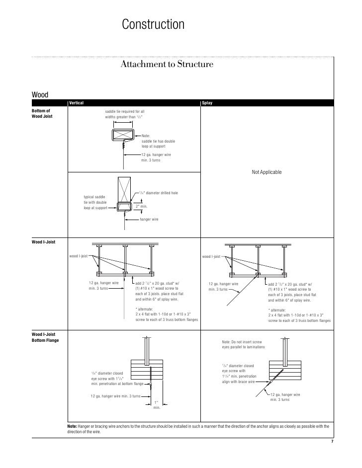 Seismic Technical Guide Hanger Wire