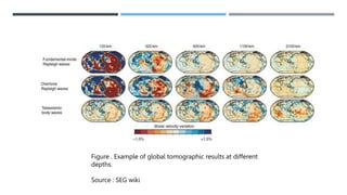 Figure . Example of global tomographic results at different
depths.
Source : SEG wiki
 