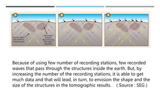 Because of using few number of recording stations, few recorded
waves that pass through the structures inside the earth. But, by
increasing the number of the recording stations, it is able to get
much data and that will lead, in turn, to envision the shape and the
size of the structures in the tomographic results. ( Source : SEG )
 