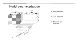 a) Block approach,
b) Grid approach
c) Boundary grid
approach
Model parameterization
 