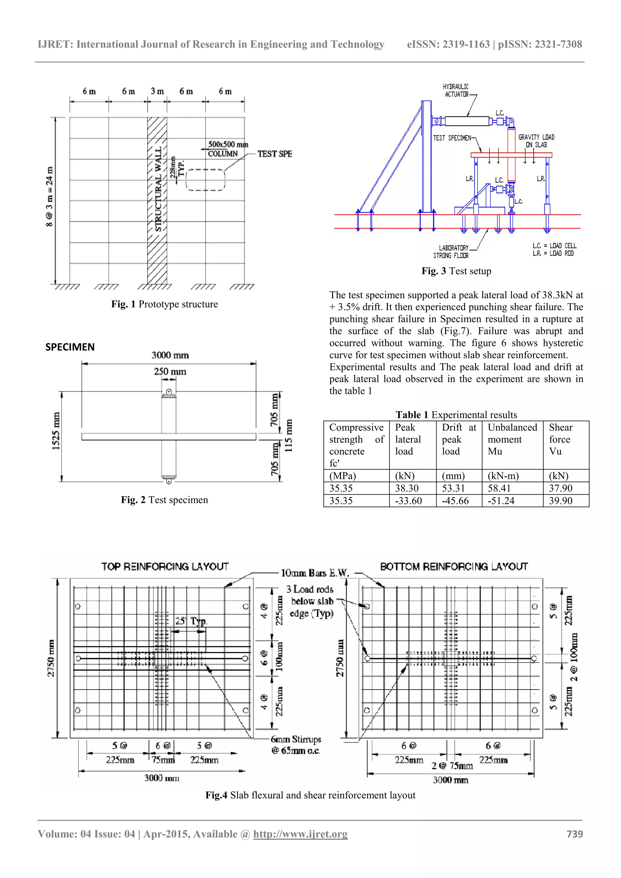 IJRET: International Journal of Research in Engineering and Technology eISSN: 2319-1163 | pISSN: 2321-7308
_______________________________________________________________________________________
Volume: 04 Issue: 04 | Apr-2015, Available @ http://www.ijret.org 739
Fig. 1 Prototype structure
Fig. 2 Test specimen
Fig. 3 Test setup
The test specimen supported a peak lateral load of 38.3kN at
+ 3.5% drift. It then experienced punching shear failure. The
punching shear failure in Specimen resulted in a rupture at
the surface of the slab (Fig.7). Failure was abrupt and
occurred without warning. The figure 6 shows hysteretic
curve for test specimen without slab shear reinforcement.
Experimental results and The peak lateral load and drift at
peak lateral load observed in the experiment are shown in
the table 1
Table 1 Experimental results
Compressive
strength of
concrete
fc'
Peak
lateral
load
Drift at
peak
load
Unbalanced
moment
Mu
Shear
force
Vu
(MPa) (kN) (mm) (kN-m) (kN)
35.35 38.30 53.31 58.41 37.90
35.35 -33.60 -45.66 -51.24 39.90
Fig.4 Slab flexural and shear reinforcement layout
SPECIMEN
 