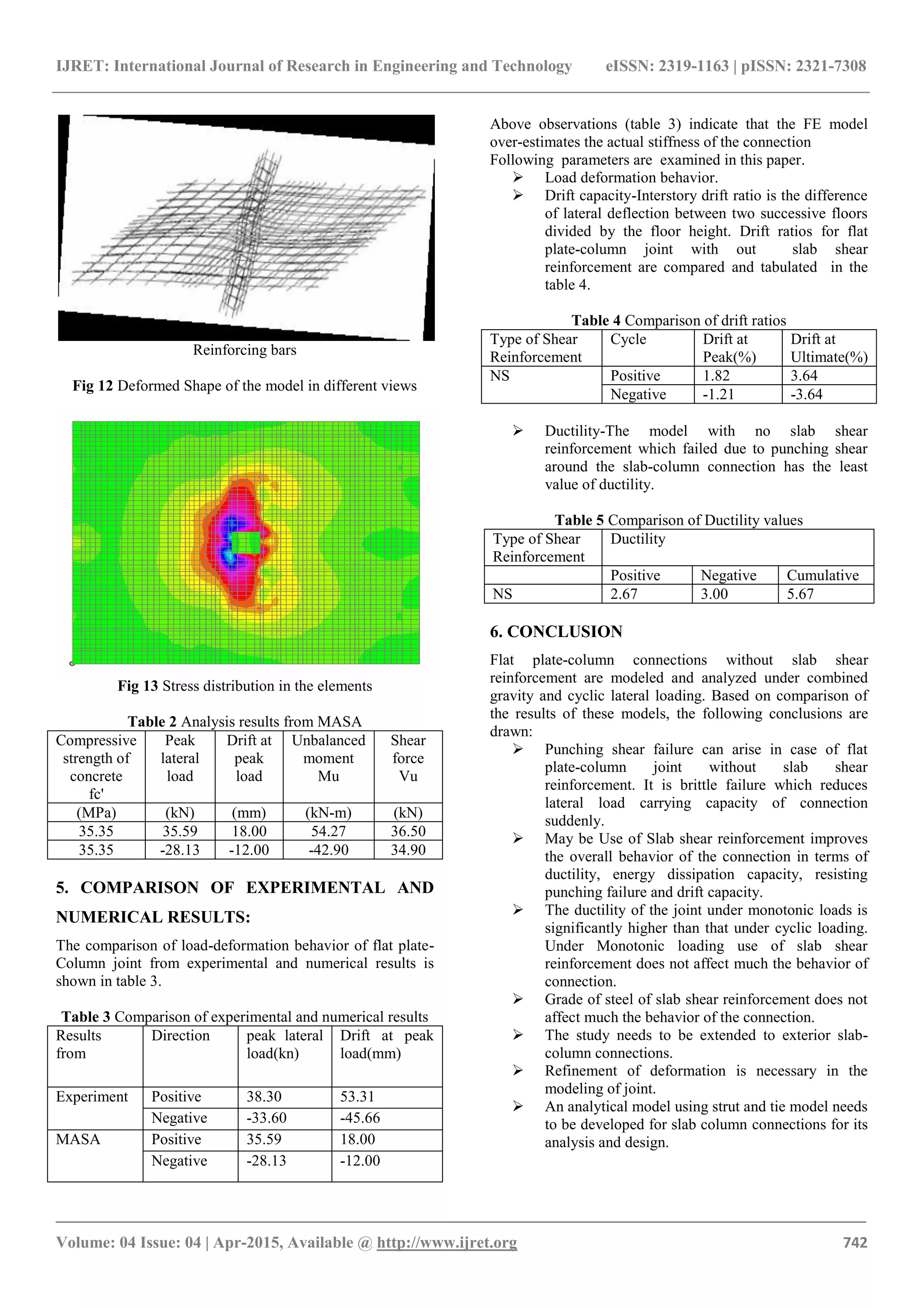 IJRET: International Journal of Research in Engineering and Technology eISSN: 2319-1163 | pISSN: 2321-7308
_______________________________________________________________________________________
Volume: 04 Issue: 04 | Apr-2015, Available @ http://www.ijret.org 742
Reinforcing bars
Fig 12 Deformed Shape of the model in different views
Fig 13 Stress distribution in the elements
Table 2 Analysis results from MASA
Compressive
strength of
concrete
fc'
Peak
lateral
load
Drift at
peak
load
Unbalanced
moment
Mu
Shear
force
Vu
(MPa) (kN) (mm) (kN-m) (kN)
35.35 35.59 18.00 54.27 36.50
35.35 -28.13 -12.00 -42.90 34.90
5. COMPARISON OF EXPERIMENTAL AND
NUMERICAL RESULTS:
The comparison of load-deformation behavior of flat plate-
Column joint from experimental and numerical results is
shown in table 3.
Table 3 Comparison of experimental and numerical results
Results
from
Direction peak lateral
load(kn)
Drift at peak
load(mm)
Experiment Positive 38.30 53.31
Negative -33.60 -45.66
MASA Positive 35.59 18.00
Negative -28.13 -12.00
Above observations (table 3) indicate that the FE model
over-estimates the actual stiffness of the connection
Following parameters are examined in this paper.
 Load deformation behavior.
 Drift capacity-Interstory drift ratio is the difference
of lateral deflection between two successive floors
divided by the floor height. Drift ratios for flat
plate-column joint with out slab shear
reinforcement are compared and tabulated in the
table 4.
Table 4 Comparison of drift ratios
Type of Shear
Reinforcement
Cycle Drift at
Peak(%)
Drift at
Ultimate(%)
NS Positive 1.82 3.64
Negative -1.21 -3.64
 Ductility-The model with no slab shear
reinforcement which failed due to punching shear
around the slab-column connection has the least
value of ductility.
Table 5 Comparison of Ductility values
Type of Shear
Reinforcement
Ductility
Positive Negative Cumulative
NS 2.67 3.00 5.67
6. CONCLUSION
Flat plate-column connections without slab shear
reinforcement are modeled and analyzed under combined
gravity and cyclic lateral loading. Based on comparison of
the results of these models, the following conclusions are
drawn:
 Punching shear failure can arise in case of flat
plate-column joint without slab shear
reinforcement. It is brittle failure which reduces
lateral load carrying capacity of connection
suddenly.
 May be Use of Slab shear reinforcement improves
the overall behavior of the connection in terms of
ductility, energy dissipation capacity, resisting
punching failure and drift capacity.
 The ductility of the joint under monotonic loads is
significantly higher than that under cyclic loading.
Under Monotonic loading use of slab shear
reinforcement does not affect much the behavior of
connection.
 Grade of steel of slab shear reinforcement does not
affect much the behavior of the connection.
 The study needs to be extended to exterior slab-
column connections.
 Refinement of deformation is necessary in the
modeling of joint.
 An analytical model using strut and tie model needs
to be developed for slab column connections for its
analysis and design.
 
