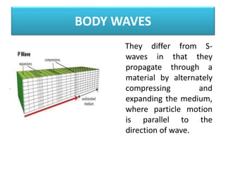BODY WAVES
They differ from S-
waves in that they
propagate through a
material by alternately
compressing and
expanding the medium,
where particle motion
is parallel to the
direction of wave.
 