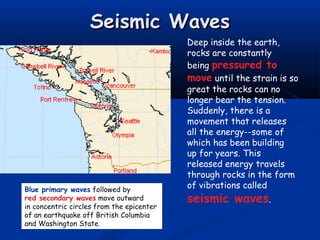 Seismic Waves

Blue primary waves followed by
red secondary waves move outward
in concentric circles from the epicenter
of an earthquake off British Columbia
and Washington State.

Deep inside the earth,
rocks are constantly
being pressured to
move until the strain is so
great the rocks can no
longer bear the tension.
Suddenly, there is a
movement that releases
all the energy--some of
which has been building
up for years. This
released energy travels
through rocks in the form
of vibrations called

seismic waves.

 