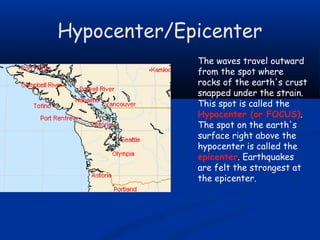 Hypocenter/Epicenter
The waves travel outward
from the spot where
rocks of the earth's crust
snapped under the strain.
This spot is called the
Hypocenter (or FOCUS).
The spot on the earth's
surface right above the
hypocenter is called the
epicenter. Earthquakes
are felt the strongest at
the epicenter.

 