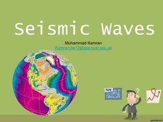 Seismic Waves
Muhammad Kamran
Kamran.be12@igis.nust.edu.pk
 