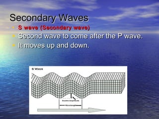 Secondary WavesSecondary Waves
• S wave (Secondary wave)S wave (Secondary wave)
• Second wave to come after the P wave.Second wave to come after the P wave.
• It moves up and down.It moves up and down.
 