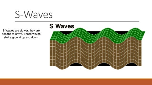 Seismic Waves Seismic Waves