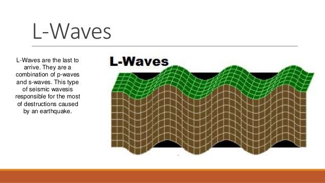 What are L waves?
