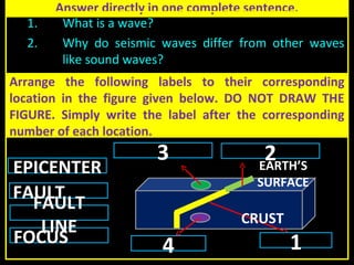 Answer directly in one complete sentence.
1. What is a wave?
2. Why do seismic waves differ from other waves
like sound waves?
Arrange the following labels to their corresponding
location in the figure given below. DO NOT DRAW THE
FIGURE. Simply write the label after the corresponding
number of each location.
2
4 1
3
EPICENTER
FAULT
FOCUS
FAULT
LINE
EARTH’S
SURFACE
CRUST
 