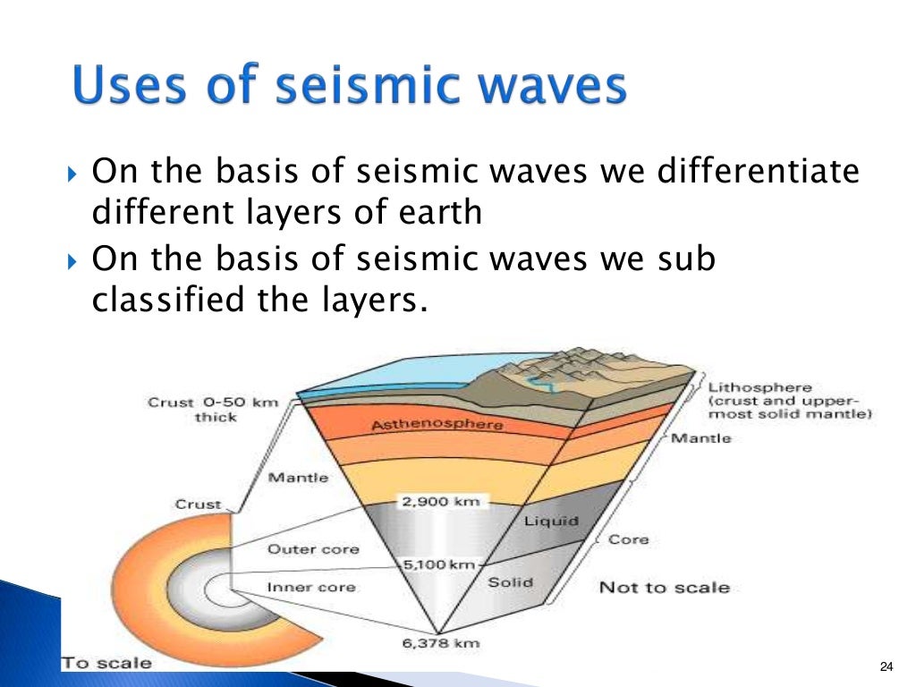 Seismic waves