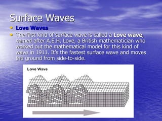 Love Wave Motion seismic_waves.ppt