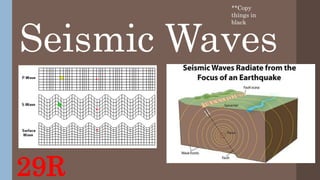 Seismic Waves
29R
**Copy
things in
black
 