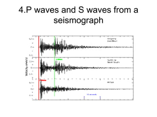 4.P waves and S waves from a seismograph 