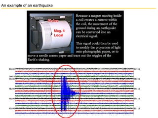 Seismograph Example Seismograph | PPT
