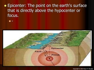Seismograph, Richter Scale, Epicenter, Hypocenter Earth Science Lesson ...