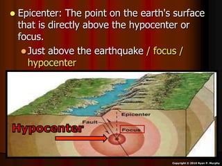 Epicenter System Seismograph, Richter Scale, Epicenter, Hypocenter Earth Science Lesson ...