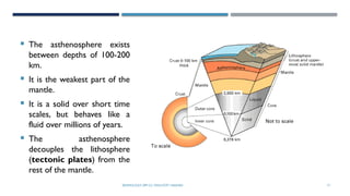 SEISMOLOGY, SPP-CL/ DDU-FOT/ NADIAD 13
ASTENOSPHERE
 The asthenosphere exists
between depths of 100-200
km.
 It is the weakest part of the
mantle.
 It is a solid over short time
scales, but behaves like a
fluid over millions of years.
 The asthenosphere
decouples the lithosphere
(tectonic plates) from the
rest of the mantle.
 