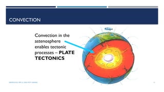 SEISMOLOGY, SPP-CL/ DDU-FOT/ NADIAD 15
CONVECTION
Convection in the
astenosphere
enables tectonic
processes – PLATE
TECTONICS
 