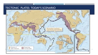 SEISMOLOGY, SPP-CL/ DDU-FOT/ NADIAD 17
TECTONIC PLATES: TODAY’S SCENARIO
 