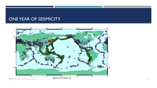 SEISMOLOGY, SPP-CL/ DDU-FOT/ NADIAD 19
ONEYEAR OF SEISMICITY
 