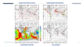SEISMOLOGY, SPP-CL/ DDU-FOT/ NADIAD 20
MAJOR TECTONIC PLATES EARTHQUAKE EPICENTRES
OCEAN-BOTTOM AGE VOLCANOES
 