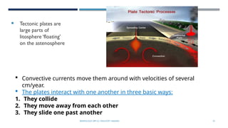 SEISMOLOGY, SPP-CL/ DDU-FOT/ NADIAD 23
TECTONIC
PLATES
 Tectonic plates are
large parts of
litosphere ‘floating’
on the astenosphere
 Convective currents move them around with velocities of several
cm/year.
 The plates interact with one another in three basic ways:
1. They collide
2. They move away from each other
3. They slide one past another
 