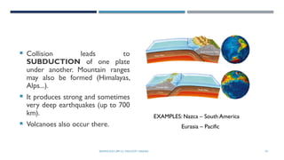 SEISMOLOGY, SPP-CL/ DDU-FOT/ NADIAD 24
INTERACTING PLATES
 Collision leads to
SUBDUCTION of one plate
under another. Mountain ranges
may also be formed (Himalayas,
Alps...).
 It produces strong and sometimes
very deep earthquakes (up to 700
km).
 Volcanoes also occur there.
EXAMPLES: Nazca – South America
Eurasia – Pacific
 