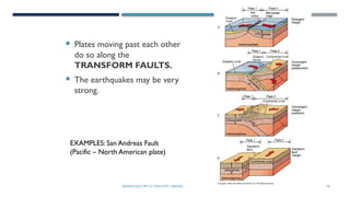 SEISMOLOGY, SPP-CL/ DDU-FOT/ NADIAD 26
INTERACTING
PLATES
 Plates moving past each other
do so along the
TRANSFORM FAULTS.
 The earthquakes may be very
strong.
EXAMPLES: San Andreas Fault
(Pacific – North American plate)
 
