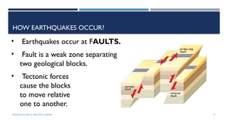 SEISMOLOGY, SPP-CL/ DDU-FOT/ NADIAD 27
HOW EARTHQUAKES OCCUR?
• Earthquakes occur at FAULTS.
• Fault is a weak zone separating
two geological blocks.
• Tectonic forces
cause the blocks
to move relative
one to another.
 