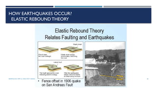 SEISMOLOGY, SPP-CL/ DDU-FOT/ NADIAD 30
HOW EARTHQUAKES OCCUR?
ELASTIC REBOUNDTHEORY
 