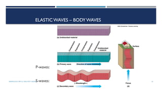 SEISMOLOGY, SPP-CL/ DDU-FOT/ NADIAD 33
ELASTICWAVES – BODY WAVES
P-waves:
S-waves:
 