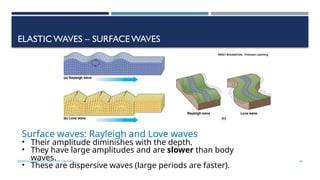 SEISMOLOGY, SPP-CL/ DDU-FOT/ NADIAD 34
ELASTICWAVES – SURFACE WAVES
Surface waves: Rayleigh and Love waves
• Their amplitude diminishes with the depth.
• They have large amplitudes and are slower than body
waves.
• These are dispersive waves (large periods are faster).
 