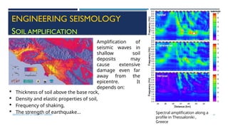SEISMOLOGY, SPP-CL/ DDU-FOT/ NADIAD 61
ENGINEERING SEISMOLOGY
SOIL AMPLIFICATION
Amplification of
seismic waves in
shallow soil
deposits may
cause extensive
damage even far
away from the
epicentre. It
depends on:
 Thickness of soil above the base rock,
 Density and elastic properties of soil,
 Frequency of shaking,
 The strength of earthquake... Spectral amplification along a
profile in Thessaloniki ,
Greece
 