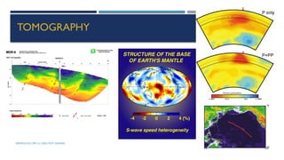 SEISMOLOGY, SPP-CL/ DDU-FOT/ NADIAD 67
TOMOGRAPHY
 
