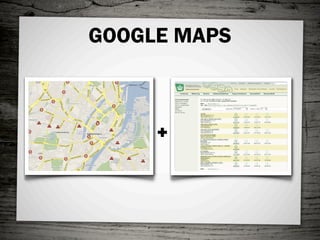 GOOGLE MAPS



     ✚
 