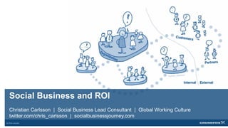 Social Business and ROI
Christian Carlsson | Social Business Lead Consultant | Global Working Culture
twitter.com/chris_carlsson | socialbusinessjourney.com
 
