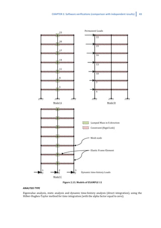 Seismo struct v6 verification report new | PDF