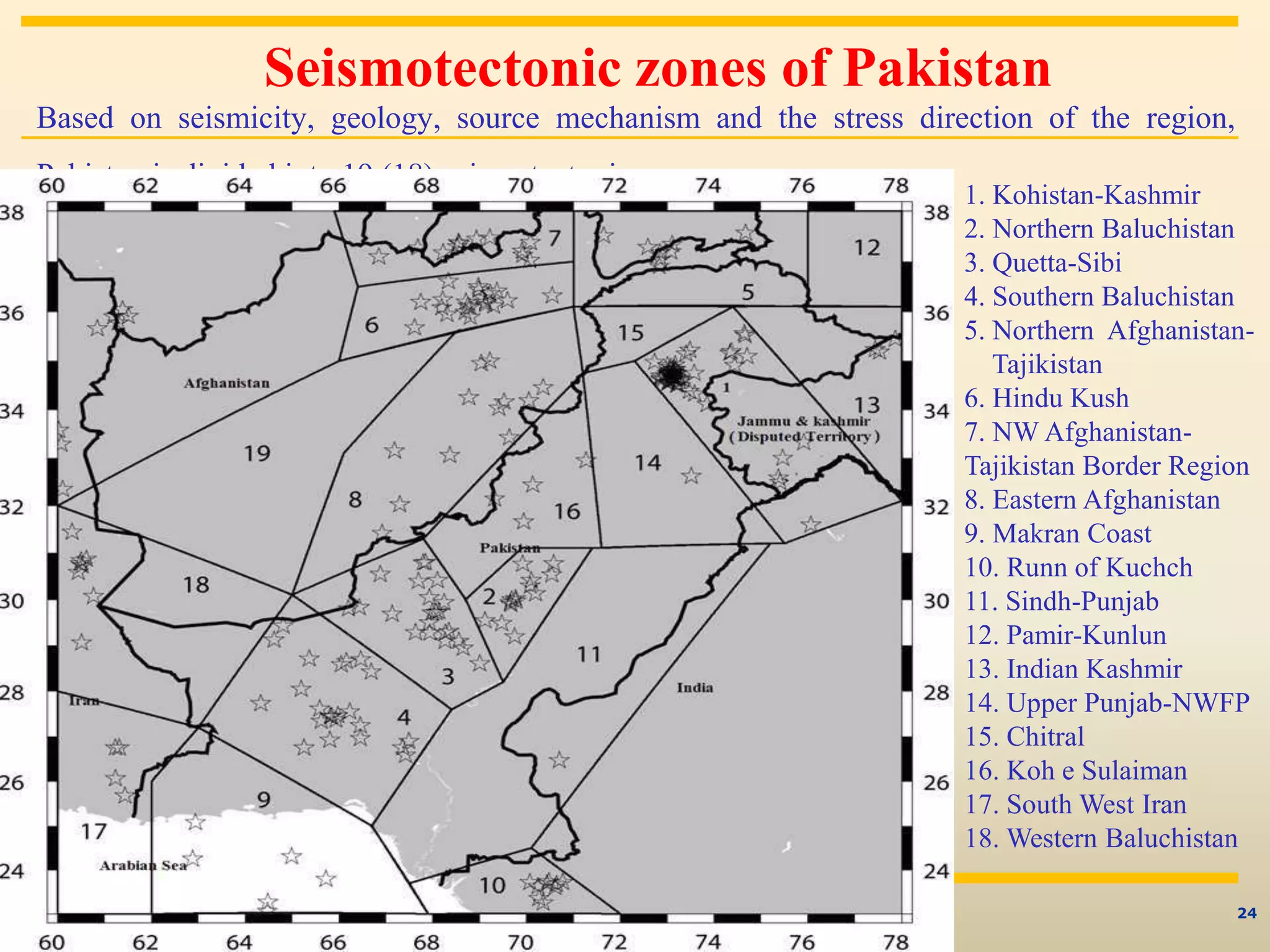 24
Seismotectonic zones of Pakistan
GEOL 541 Dr. Perveiz Khalid
1. Kohistan-Kashmir
2. Northern Baluchistan
3. Quetta-Sibi
4. Southern Baluchistan
5. Northern Afghanistan-
Tajikistan
6. Hindu Kush
7. NW Afghanistan-
Tajikistan Border Region
8. Eastern Afghanistan
9. Makran Coast
10. Runn of Kuchch
11. Sindh-Punjab
12. Pamir-Kunlun
13. Indian Kashmir
14. Upper Punjab-NWFP
15. Chitral
16. Koh e Sulaiman
17. South West Iran
18. Western Baluchistan
Based on seismicity, geology, source mechanism and the stress direction of the region,
Pakistan is divided into 19 (18) seismotectonic zones.
 
