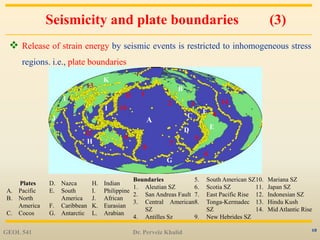 10
Seismicity and plate boundaries (3)
 Release of strain energy by seismic events is restricted to inhomogeneous stress
regions. i.e., plate boundaries
GEOL 541 Dr. Perveiz Khalid
Plates
A. Pacific
B. North
America
C. Cocos
D. Nazca
E. South
America
F. Caribbean
G. Antarctic
H. Indian
I. Philippine
J. African
K. Eurasian
L. Arabian
Boundaries
1. Aleutian SZ
2. San Andreas Fault
3. Central American
SZ
4. Antilles Sz
5. South American SZ
6. Scotia SZ
7. East Pacific Rise
8. Tonga-Kermadec
SZ
9. New Hebrides SZ
10. Mariana SZ
11. Japan SZ
12. Indonesian SZ
13. Hindu Kush
14. Mid Atlantic Rise
A
K
J
I
H
G
F
ED
C
B
L
1
9
8
7
6
5
4
1432
13
12
11
10
 