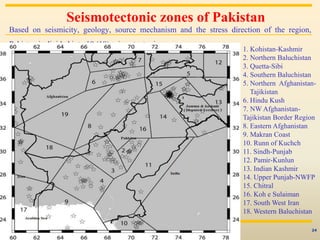 24
Seismotectonic zones of Pakistan
GEOL 541 Dr. Perveiz Khalid
1. Kohistan-Kashmir
2. Northern Baluchistan
3. Quetta-Sibi
4. Southern Baluchistan
5. Northern Afghanistan-
Tajikistan
6. Hindu Kush
7. NW Afghanistan-
Tajikistan Border Region
8. Eastern Afghanistan
9. Makran Coast
10. Runn of Kuchch
11. Sindh-Punjab
12. Pamir-Kunlun
13. Indian Kashmir
14. Upper Punjab-NWFP
15. Chitral
16. Koh e Sulaiman
17. South West Iran
18. Western Baluchistan
Based on seismicity, geology, source mechanism and the stress direction of the region,
Pakistan is divided into 19 (18) seismotectonic zones.
 