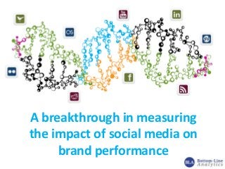 A breakthrough in measuring
the impact of social media on
brand performance
 