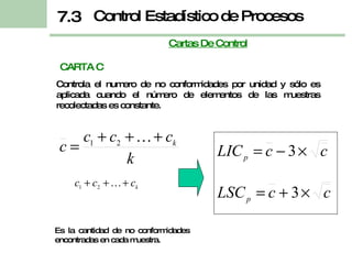 CARTA C Controla el numero de no conformidades por unidad y sólo es aplicada cuando el número de elementos de las muestras recolectadas es constante.  Es la cantidad de no conformidades encontradas en cada muestra. Cartas De Control Control Estadístico de Procesos 7.3 