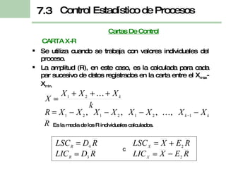 CARTA X-R Se utiliza cuando se trabaja con valores individuales del proceso. La amplitud (R), en este caso, es la calculada para cada par sucesivo de datos registrados en la carta entre el X max -X min. Es la media de los R individuales calculados. c Cartas De Control Control Estadístico de Procesos 7.3 