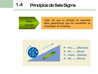 Cada vez que un proceso es mejorado debe garantizarse que los resultados se mantengan en el tiempo. Principios de Seis Sigma 1.4 Sexto principio 