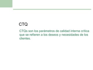 CTQ CTQs son los parámetros de calidad interna crítica que se refieren a los deseos y necesidades de los clientes.  