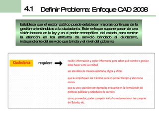 Definir Problema: Enfoque CAD 2008 4.1 Establece que el sector público puede establecer mejoras continuas de la gestión orientándolas a la ciudadanía. Este enfoque supone pasar de una visión basada en la ley y en el poder monopólico  del estado, para centrar la atención en los atributos de servició brindado al ciudadano, independiente del servicio que brinda y el nivel del gobierno 