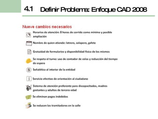 Definir Problema: Enfoque CAD 2008 4.1 