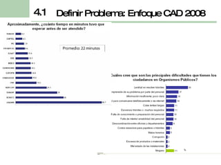 Definir Problema: Enfoque CAD 2008 4.1 