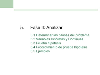 5. Fase II: Analizar 5.1 Determinar las causas del problema 5.2 Variables Discretas y Continuas 5.3 Prueba hipótesis 5.4 Procedimiento de prueba hipótesis 5.5 Ejemplos 